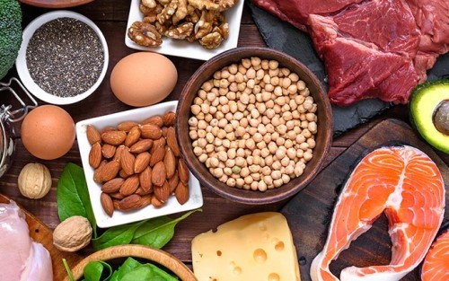 Protein là gì? Tác dụng phân loại protein với sức khỏe